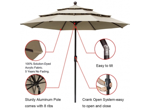 Eliteshade Sunbrella 9ft Triple Tiers Market Patio Outdoor Umbrella On Sale On Eurmax Com